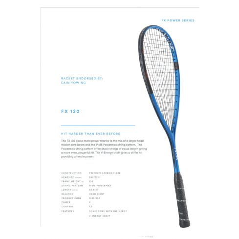Dunlop FX 130 (2024)
